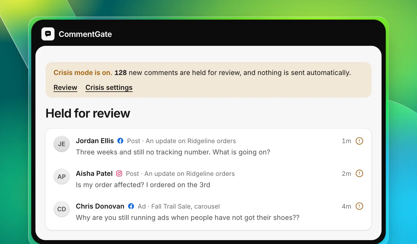 The CommentGate crisis mode banner: Crisis mode is on. 128 new comments are held for review, and nothing is sent automatically. Links to Review and Crisis settings. Below it, held comments waiting for a person.