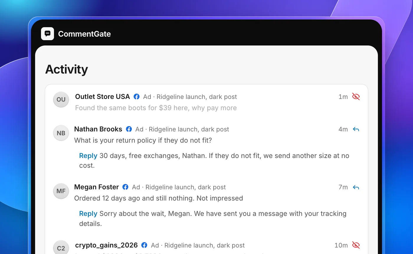 CommentGate Activity for a Facebook dark post. A link to a lookalike store and a crypto pitch are hidden. A question about returns and a complaint about a late delivery both have replies.