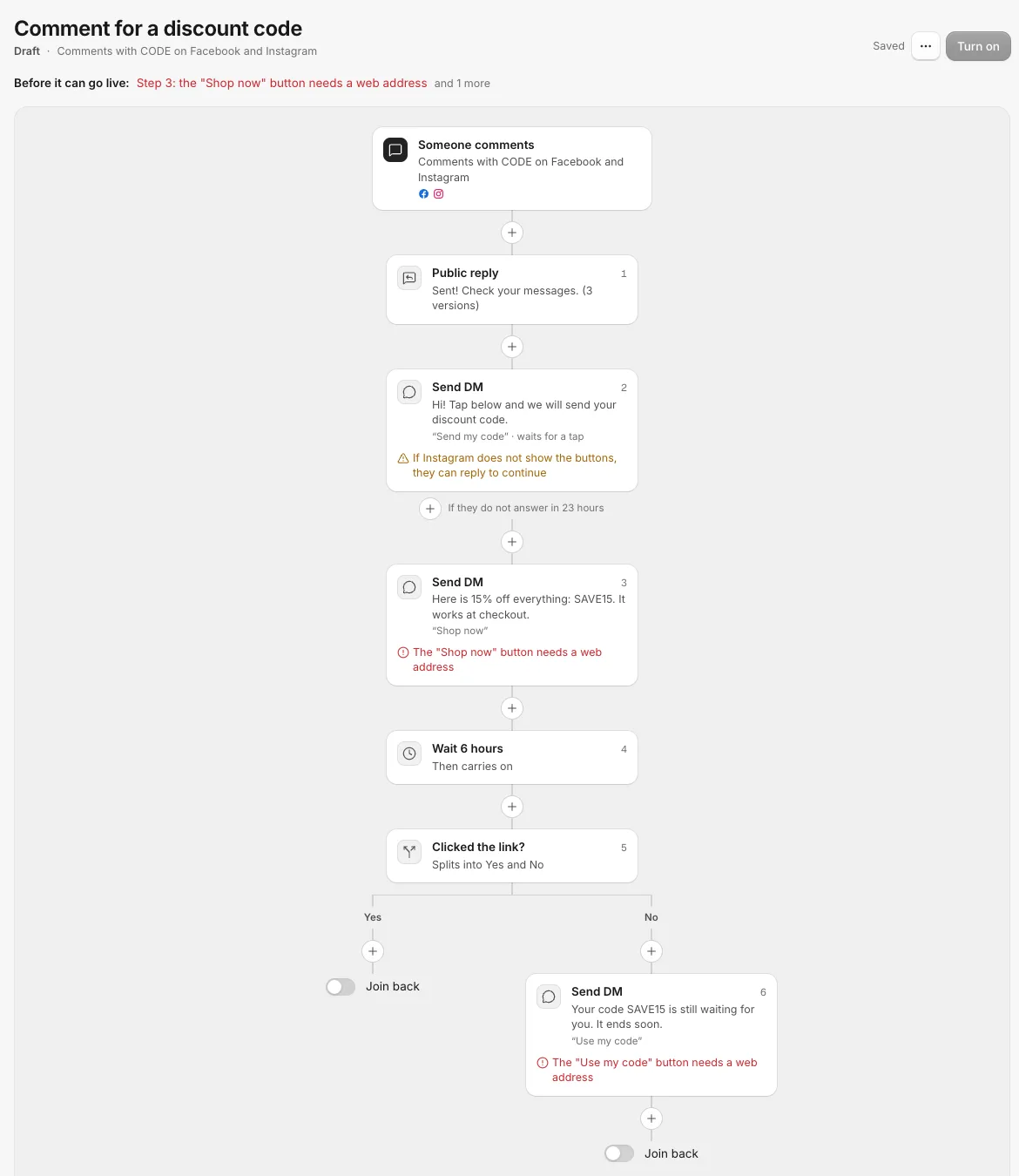 A flow board: the trigger at the top, then a public reply, two DMs, a 6 hour wait and a Clicked the link? branch with Yes and No lanes