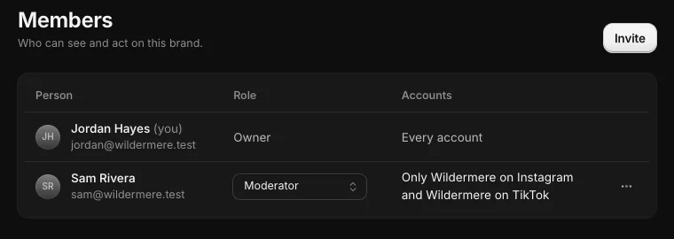 The Members page for Wildermere: Jordan Hayes as owner with every account, and Sam Rivera as a moderator limited to Wildermere on Instagram and TikTok.